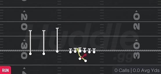 READ OPTION - Gun Trey Offset