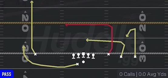 DRIVE UNDER - Gun Trey Open Offset