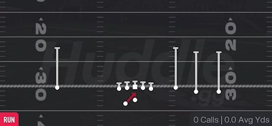 INSIDE ZONE - Gun Trey Open Offset