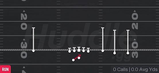 OUTSIDE ZONE - Gun Trey Open Offset