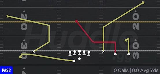 REDZONE UP - Gun Trey Open Offset