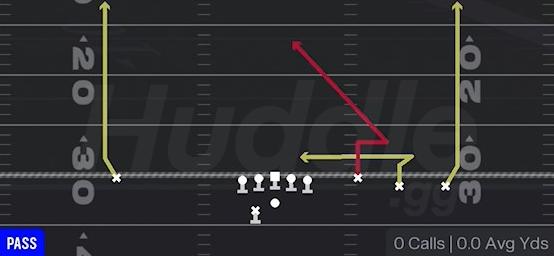 STICK N NOD - Gun Trey Open Offset