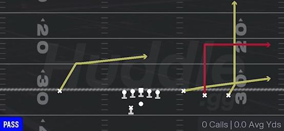 STRONG FLOOD - Gun Trey Open Offset