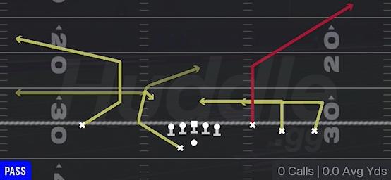 Y CORNER - Gun Trey Open Offset