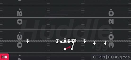 QB POWER - Gun Trey Open Str