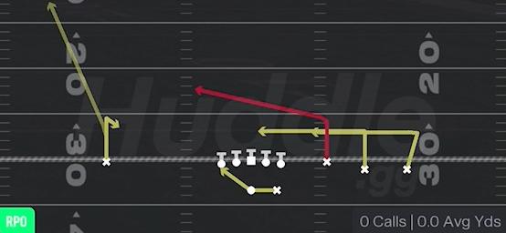 RPO PEEK SLANT - Gun Trey Open Str