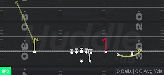RPO QB ALERT DRAW - Gun Trey Open Str