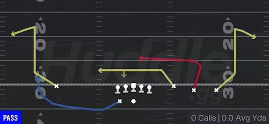DOUBLE INS - Gun Trey Open