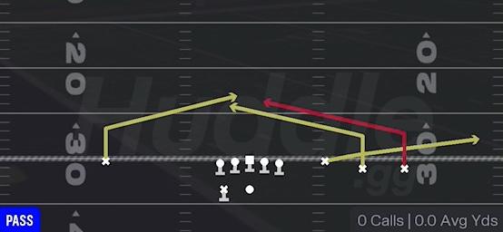 QUICK SLANTS - Gun Trey Open