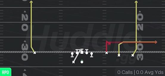 RPO ALERT DRAW STICK - Gun Trey Open