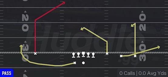 SWITCH Z CURL - Gun Trey Open