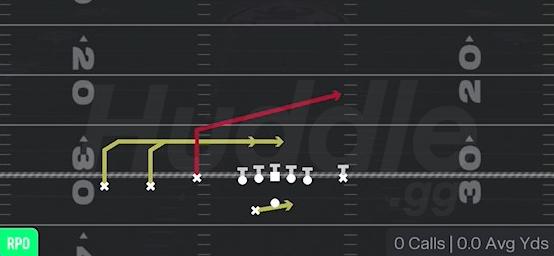 RPO PEEK SLANT - Gun Trey Y-Flex Str