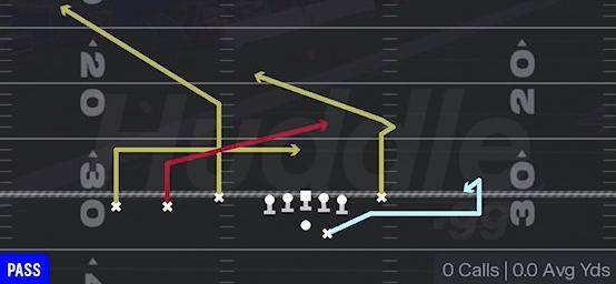 EMPTY SLOT UNDER - Gun Trey Y-Flex