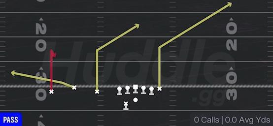 CURL FLAT - Gun Trio Offset Wk