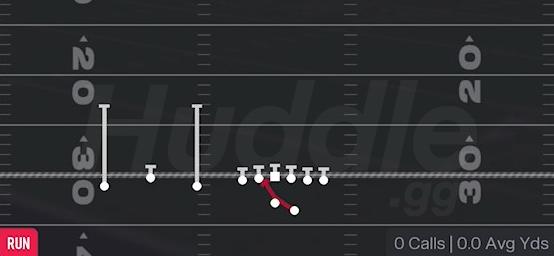INSIDE ZONE - Gun Trio Offset