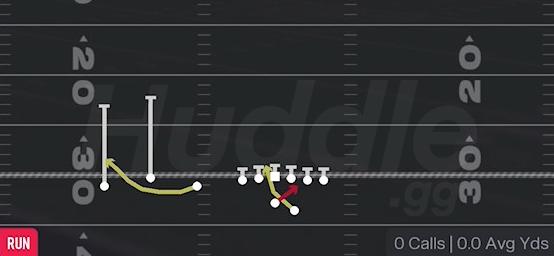 READ OPTION - Gun Trio Offset