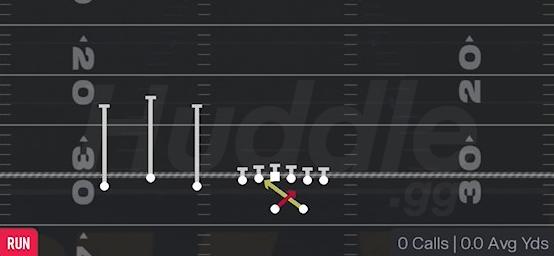 READ OPTION - Gun Trio