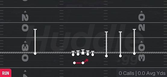 HB OFF TACKLE - Gun Trips HB Wk
