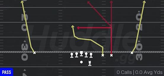 STREAK - Gun Trips Slots Close