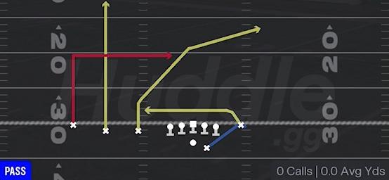 DAGGER - Gun Trips TE Flex