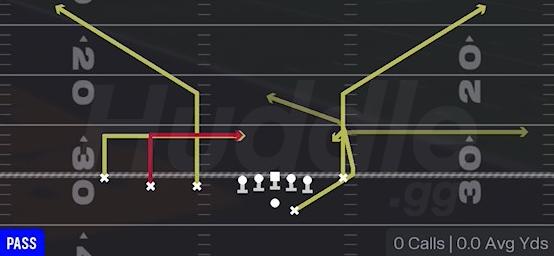 DOUBLE IN SAIL - Gun Trips TE Flex
