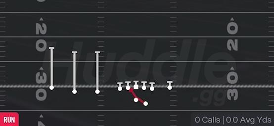 INSIDE ZONE - Gun Trips TE Flex