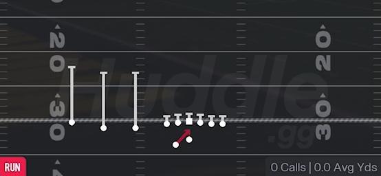 INSIDE ZONE - Gun Trips TE Offset Wk