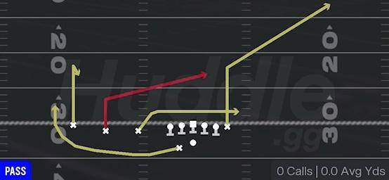 MIDDLE SLANT - Gun Trips TE Offset Wk