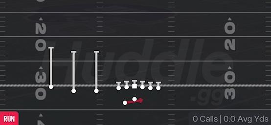 OUTSIDE ZONE - Gun Trips TE Offset Wk