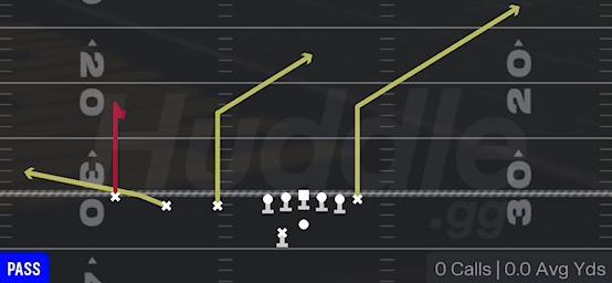 READ Y CORNER - Gun Trips TE Offset Wk