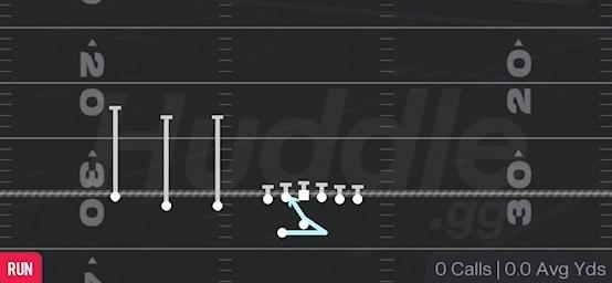 SFT INSIDE ZONE - Gun Trips TE Offset Wk