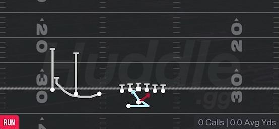 SFT READ OPTION - Gun Trips TE Offset Wk