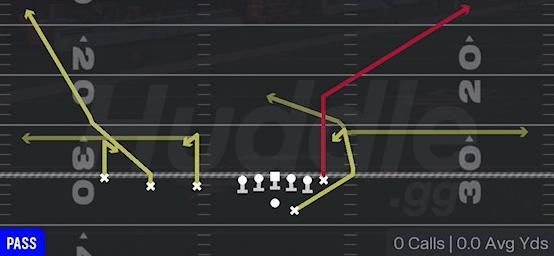 SHOCK H OPTION - Gun Trips TE Offset