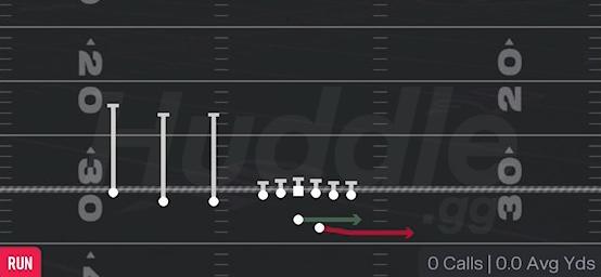 SPEED OPTION - Gun Trips TE Offset