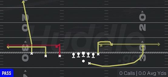 STICK - Gun Trips TE Offset