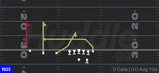 ALL CURL - Gun Trips TE
