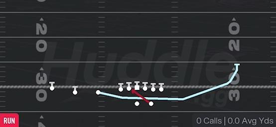 CHEAT INSIDE ZONE - Gun Trips TE