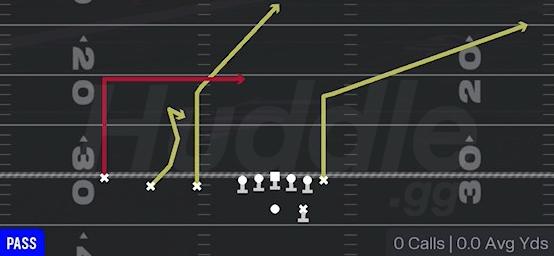 DEEP IN - Gun Trips TE