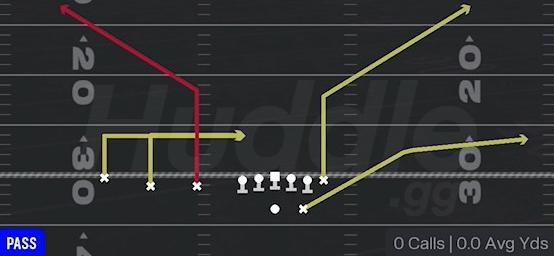 DOUBLE IN SAIL - Gun Trips TE