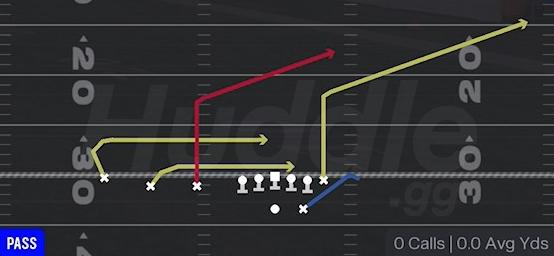 DRIVE POST - Gun Trips TE