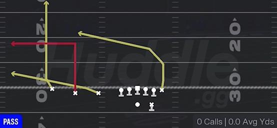 FLOOD - Gun Trips TE