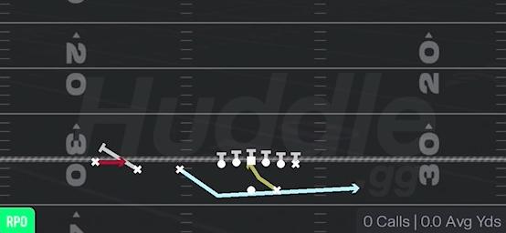 ORBIT ALERT SCREEN - Gun Trips TE