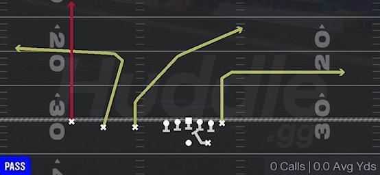 PA COUNTER GO - Gun Trips TE
