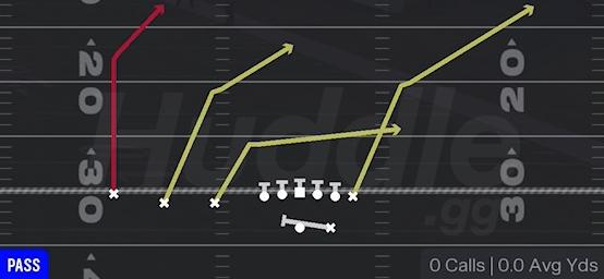 PA CROSSES - Gun Trips TE