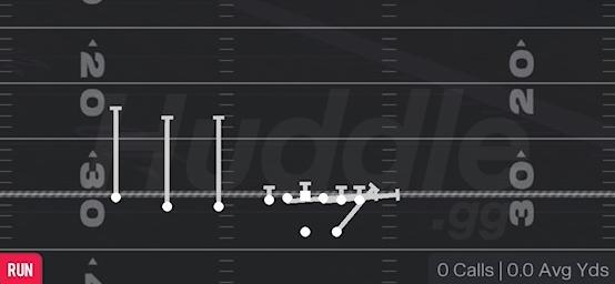 QB STRONG POWER - Gun Trips TE