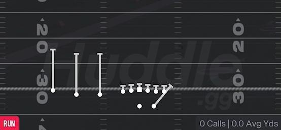QB ZONE - Gun Trips TE