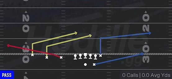 SLOT QUICK FLAT - Gun Trips TE