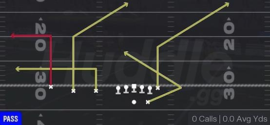 TEXAS - Gun Trips TE