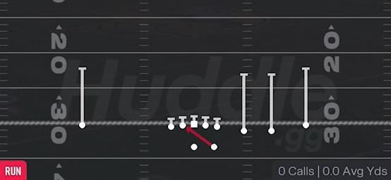 INSIDE ZONE - Gun Trips Y Slot Str