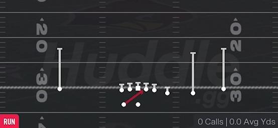 INSIDE ZONE - Gun Trips Y Slot